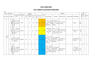 市政工程模块作业活动风险分级管控清单.docx