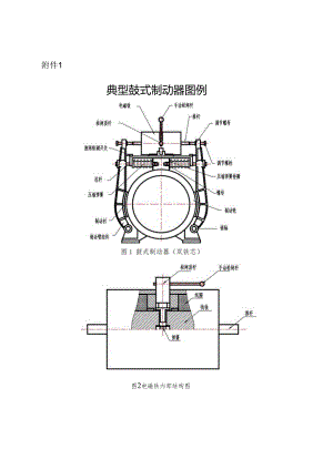1.典型鼓式制动器图例.docx