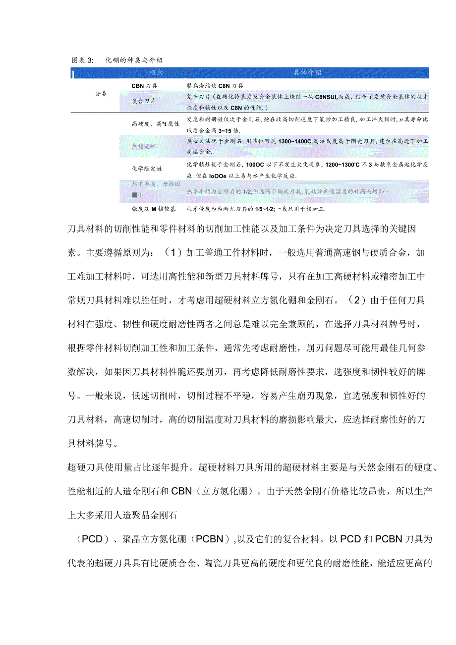 刀具行业专题报告:3C开启复苏通道超硬刀具需求外溢.docx_第3页