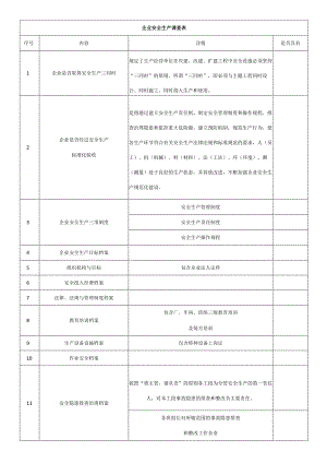 企业安全生产调查表.docx