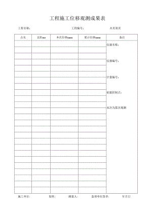工程施工位移观测成果表.docx