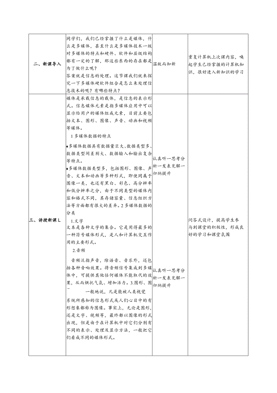 多媒体数据的分类和计算机表示教案.docx_第2页