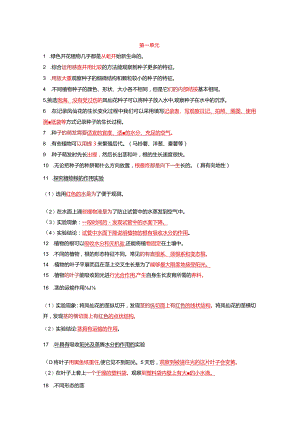 四年级下册科学复习资料.docx