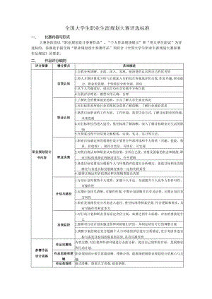 全国大学生职业生涯规划大赛评选标准.docx