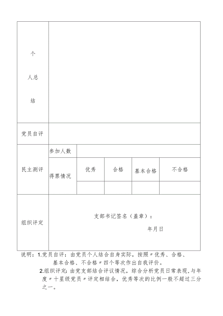 学习贯彻党的二十届二中全会民主评议党员评定表.docx_第2页