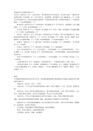 家装套房开关插座需要多少个.docx