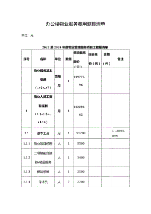 办公楼物业服务费用测算清单.docx