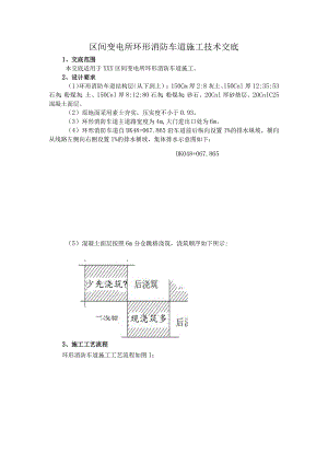 区间变电所环形消防车道施工技术交底.docx