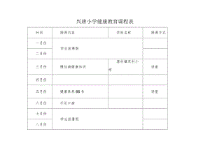兴唐小学健康教育课程表.docx