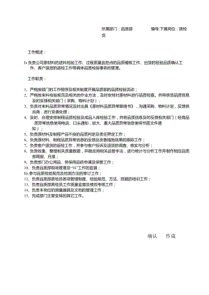 品质部各岗位职责.docx