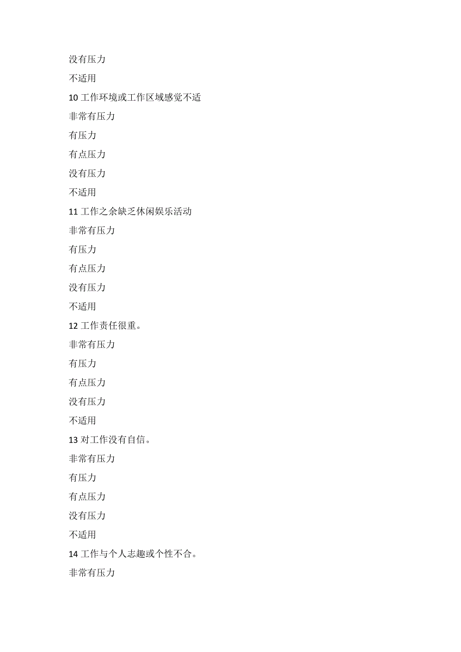 员工工作压力源量表.docx_第3页