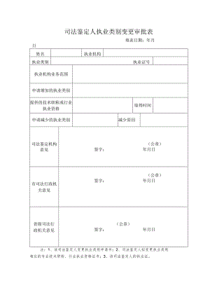 山西省司法鉴定人执业类别变更审批表.docx