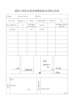 建筑工程防水要求地楼面蓄水试验记录表.docx