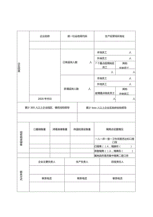 复工企业新增员工表式.docx