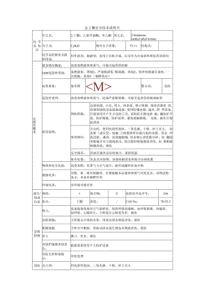 2-丁酮的安全技术说明书.docx