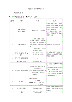 交接试验标准.docx