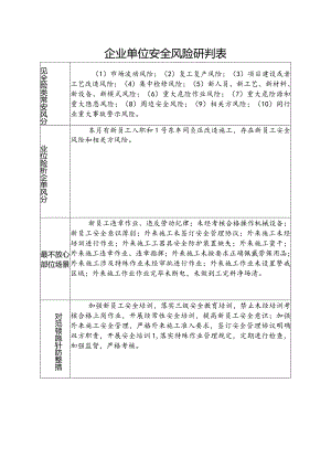 企业单位安全风险研判表.docx