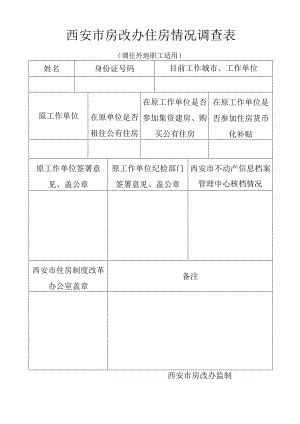住房情况调查表（调往外地职工适用）.docx