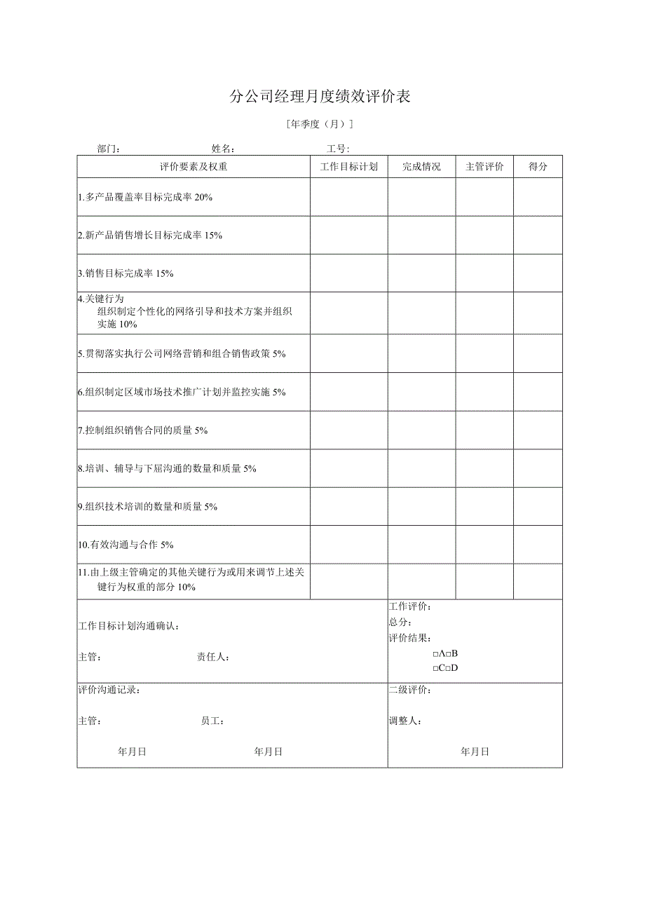 分公司经理月度绩效评价表.docx_第2页
