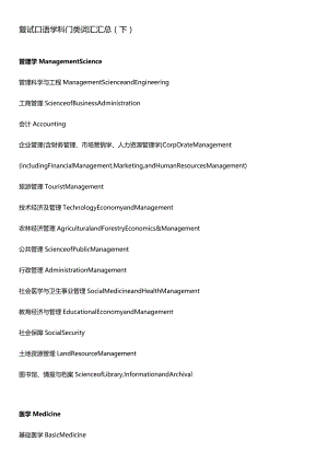 复试口语学科门类词汇汇总.docx