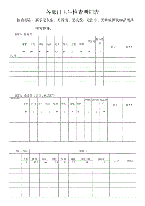 各部门卫生检查明细表.docx
