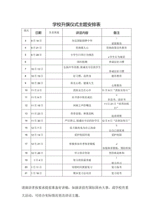 学校升旗仪式主题安排表.docx