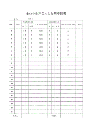 企业非生产类人员加班申请表.docx