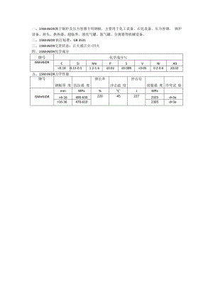 15MnNiDR锅炉容器板冲击性能.docx