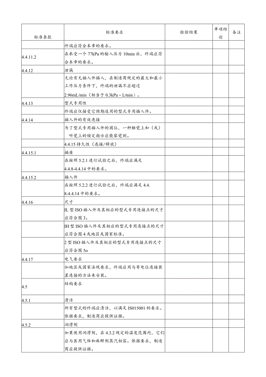 YY 0801.2-2010 医用气体管道系统终端 第2部分：用于麻醉气体净化系统的终端.docx_第3页
