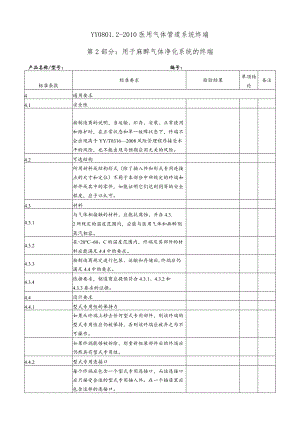 YY 0801.2-2010 医用气体管道系统终端 第2部分：用于麻醉气体净化系统的终端.docx