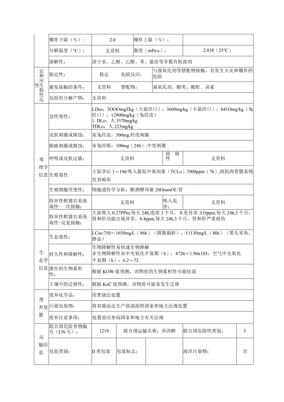 2-丙醇的安全技术说明书.docx_第3页