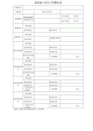 SA-C10-1 建筑施工项目工程概况表.docx