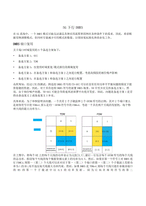 932-5G下行DMRS.docx