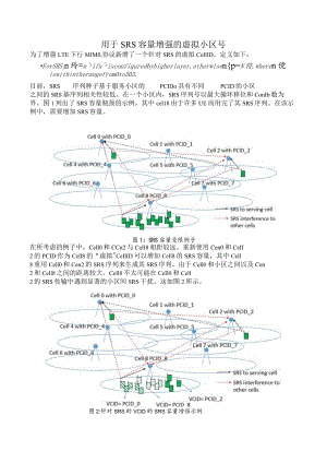981-用于SRS容量增强的虚拟小区号.docx