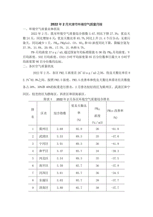 2022年2月天津市环境空气质量月报.docx