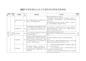 2023年国家基本公共卫生服务项目绩效考核指标10-16-16.docx
