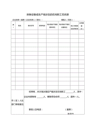 10-2拆除设备或生产线涉及的在岗职工花名册.docx