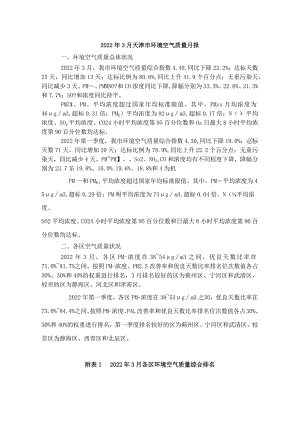 2022年3月天津市环境空气质量月报.docx