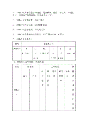 20MnCr5淬透性和焊接性能20MnCr5机械性能.docx