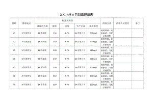 XX小学6月消毒记录表.docx