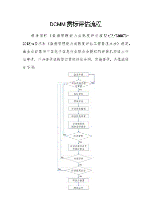 DCMM贯标评估流程.docx