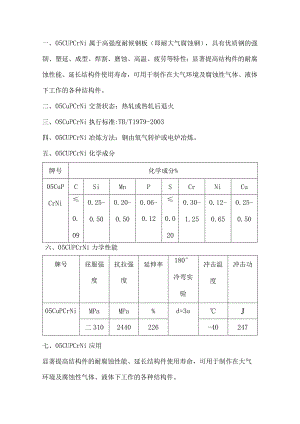 05CuPCrNi耐候钢性能、成分分析.docx