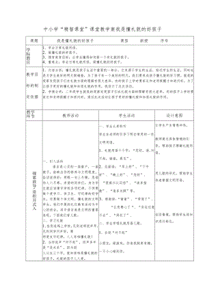 中小学“精智课堂”课堂教学案我是懂礼貌的好孩子.docx