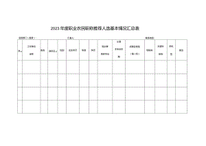 202X年度职业农民职称推荐人选基本情况汇总表.docx