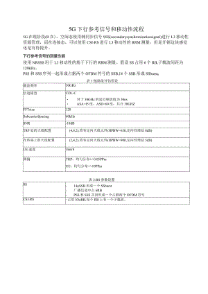 853-5G 下行参考信号和移动性流程.docx