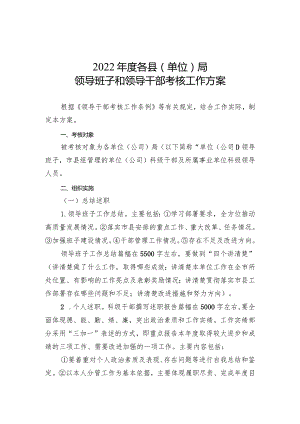 2022年度市县机关单位考核方案.docx