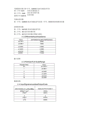 ADS1114原理简要应用笔记.docx