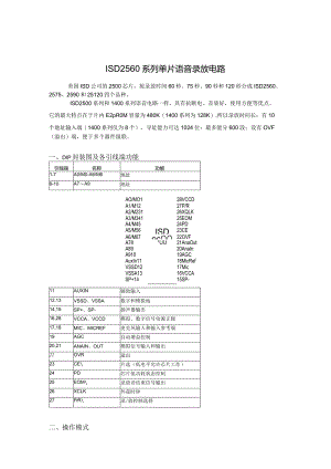 ISD2560系列单片语音录放电路.docx