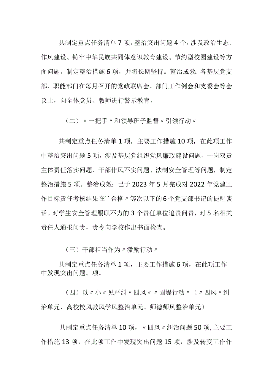 2023年上半年“清廉学校”建设行动工作报告.docx_第2页