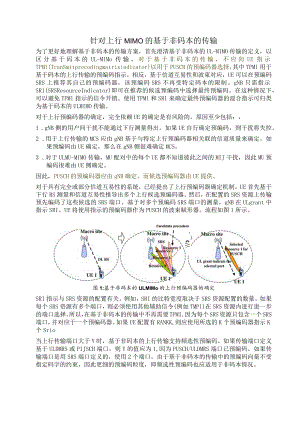 923-针对上行MIMO的基于非码本的传输.docx